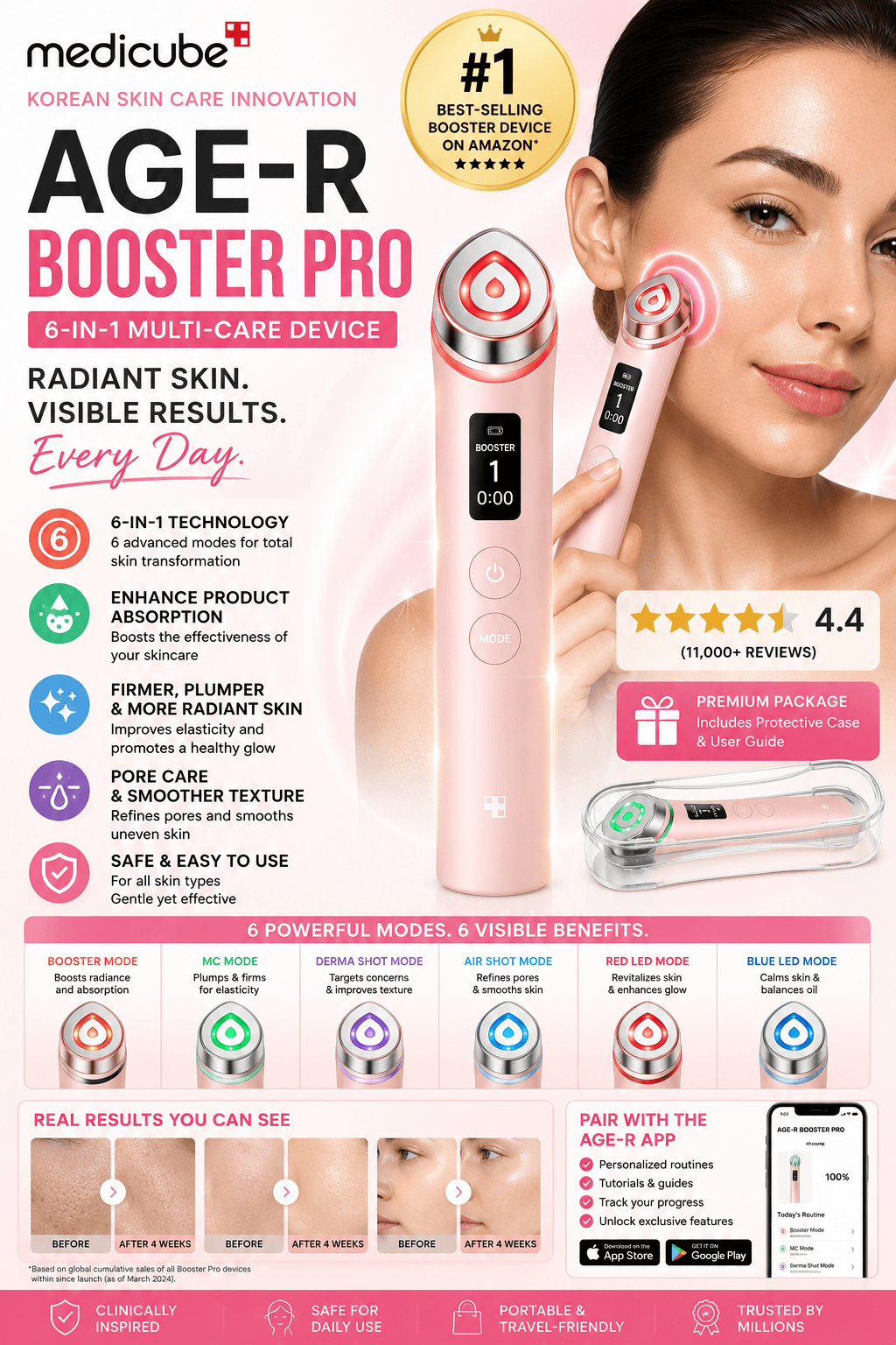Medicube AGE-R Booster Pro 6-in-1 Korean Skin Care Device